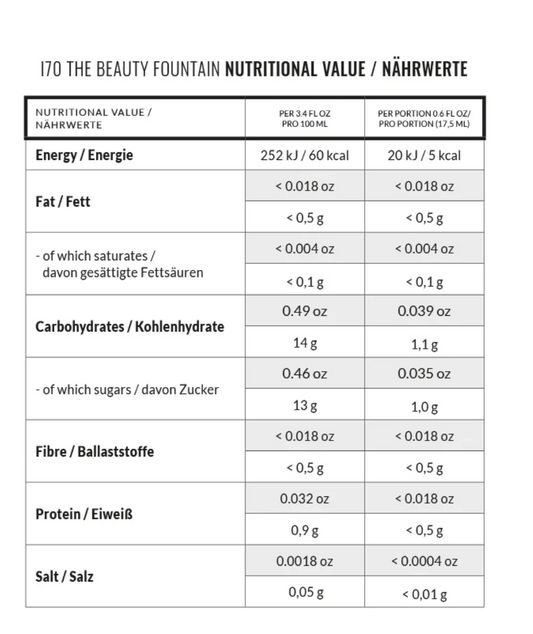 I70 THE BEAUTY MOLECULE HYDROXYTYROSOL + HYALURON